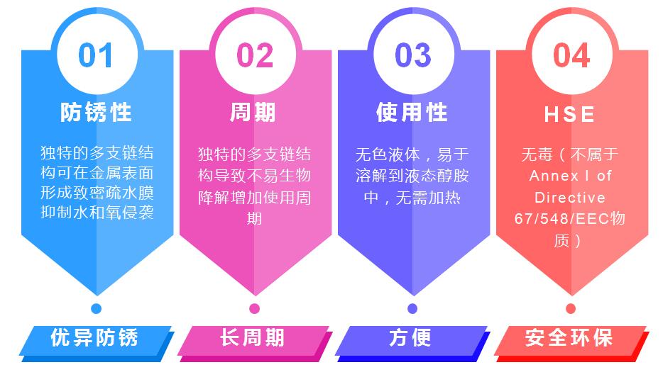 1605512573110019.jpg 新癸酸-2.jpg